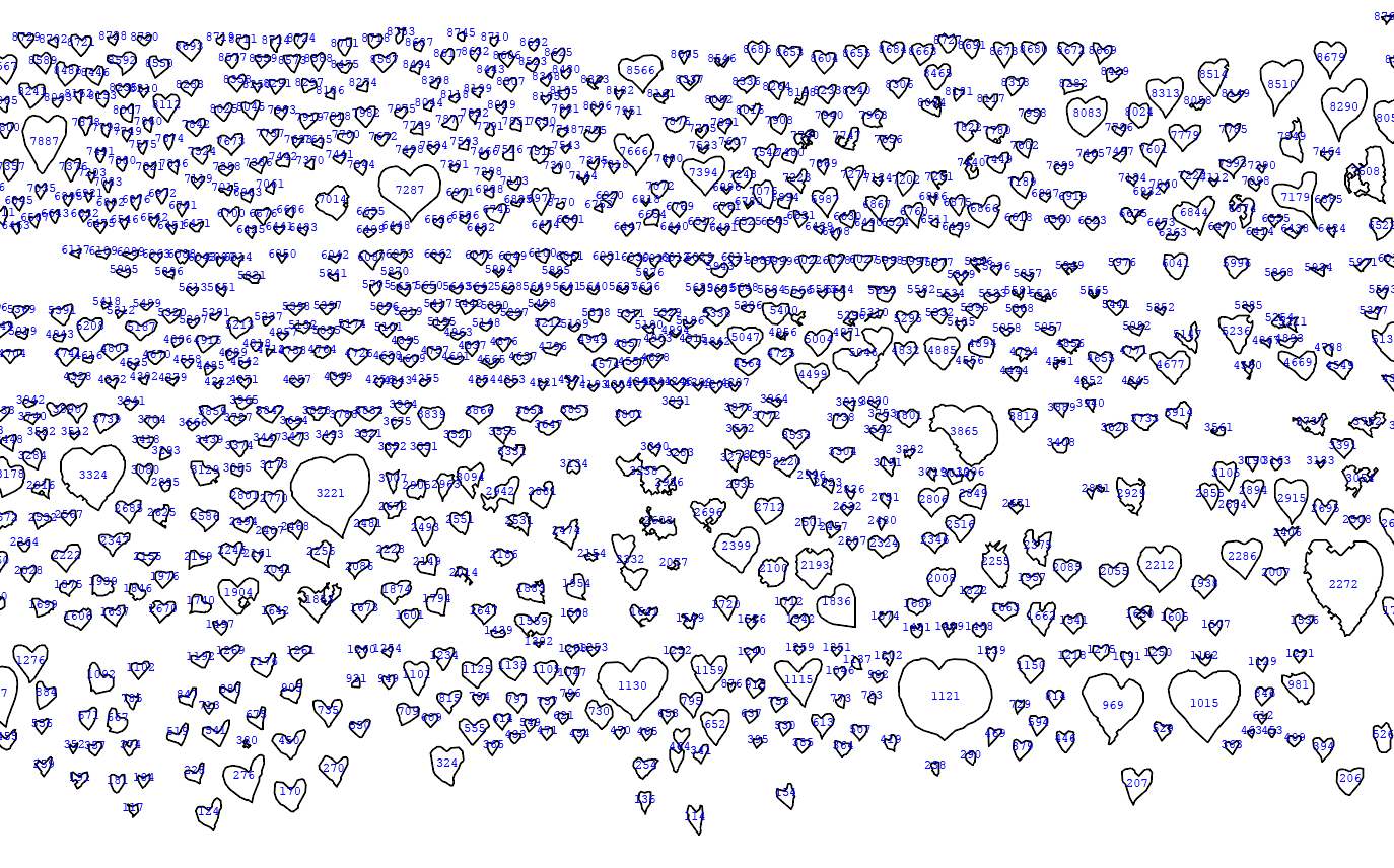 Machine learning was used to count the hearts